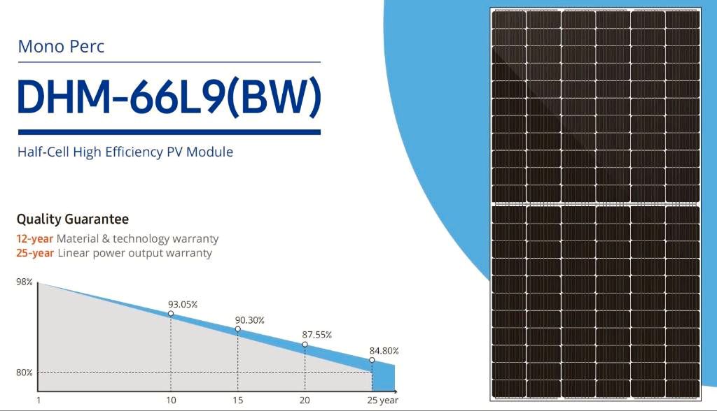 Verkaufsstart von DAH-Solar-Modulen